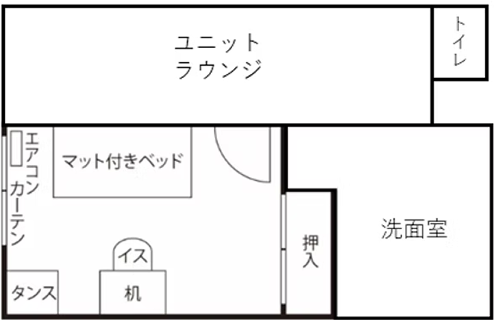 Aタイプ（一例）