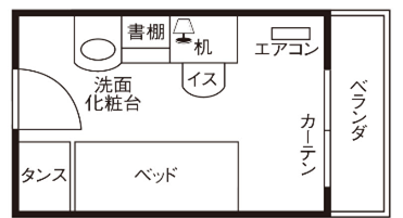 Bタイプ（一例）